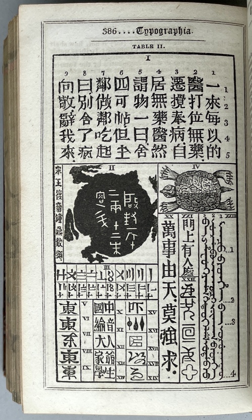 THE FACE OF THE CENTURY 洋書 THE FACE OF THE CENTURY 洋書 THE FACE OF THE CENTURY 洋書